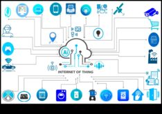 IoT Rezonansı Bağlantılı Deneyimlerin Kalıcı İzlenimler Yaratma Gücü